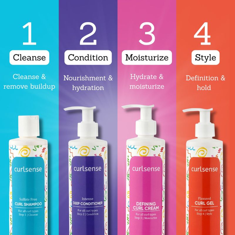 Wash & Style Bundle - For Coarser Curls & Coils